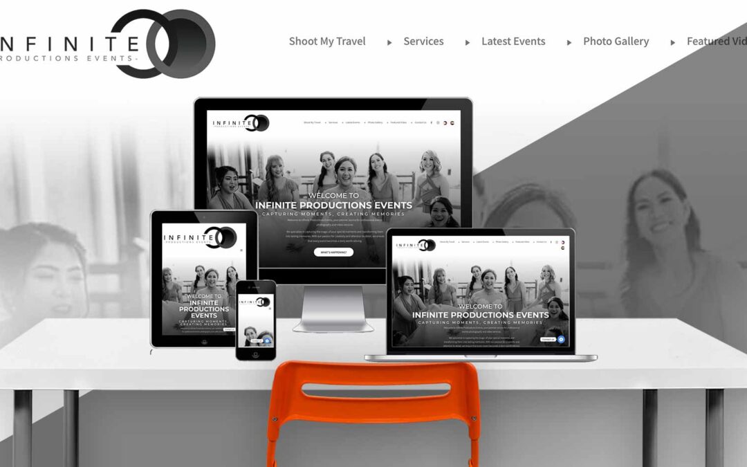 One Page Ecommerce: Infinite Productions Events